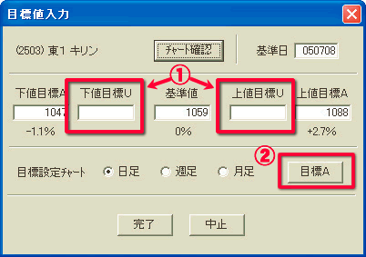 �ڕW�l����