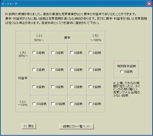 Step2
