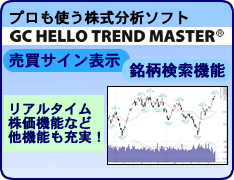 �������̓\�t�gGC HELLO TREND MASTER