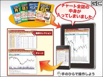 チャート全誌の中身が入ってしまいました!