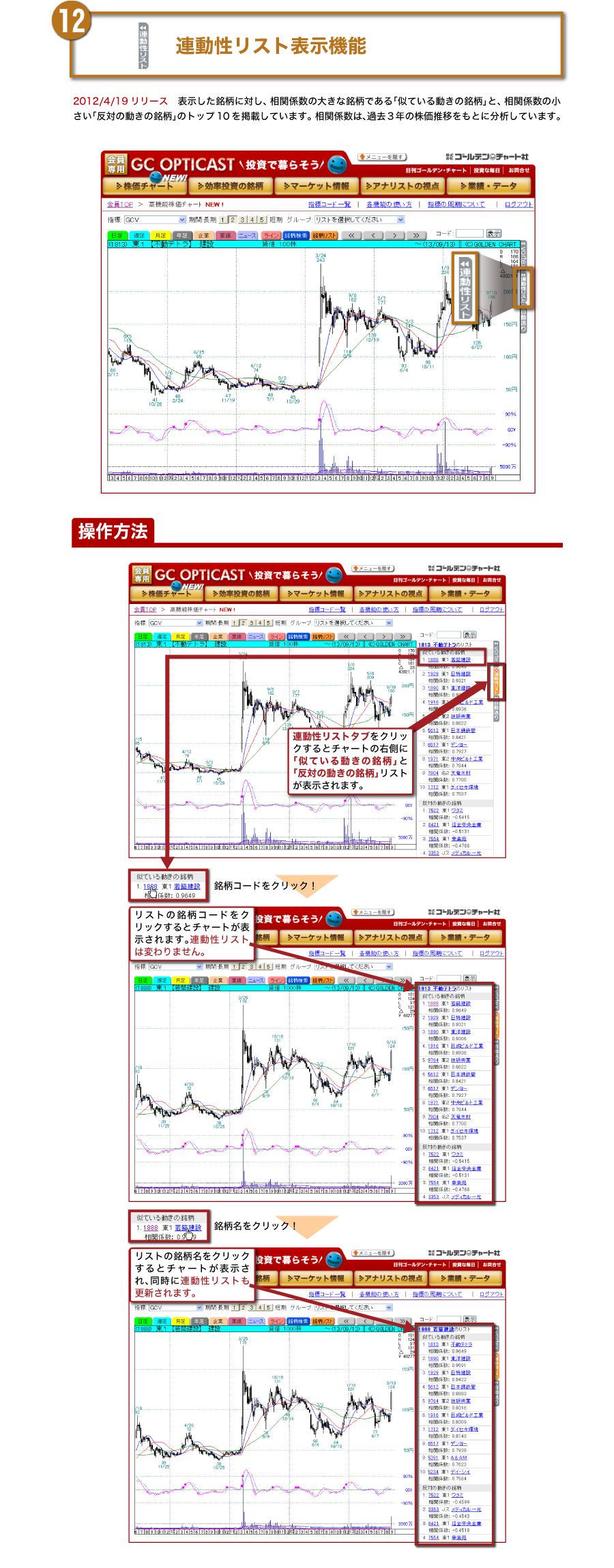 不動 テトラ 株価