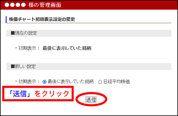 底型・天井型111例 - 林投資研究所